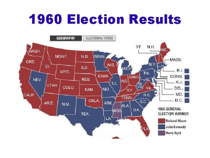 1960 Election Results 