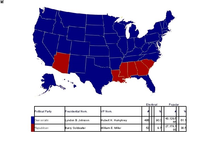  Political Party Presidential Nom. VP Nom. Democratic Lyndon B. Johnson Hubert H. Humphrey