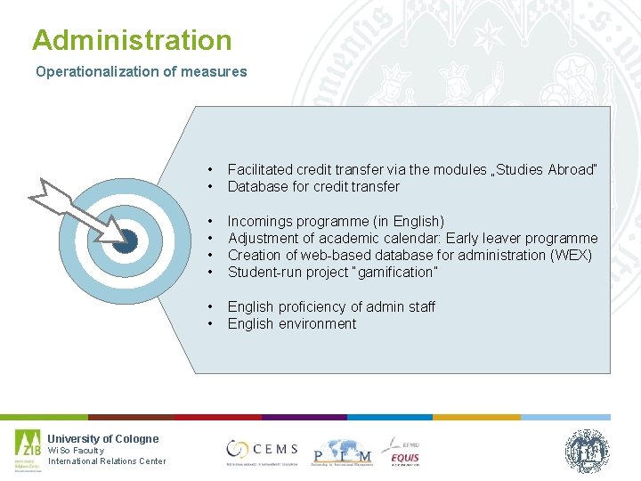 Administration Operationalization of measures University of Cologne Wi. So Faculty International Relations Center •