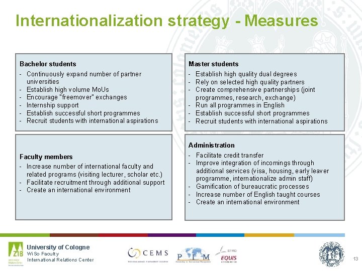 Internationalization strategy - Measures Bachelor students Master students - Continuously expand number of partner