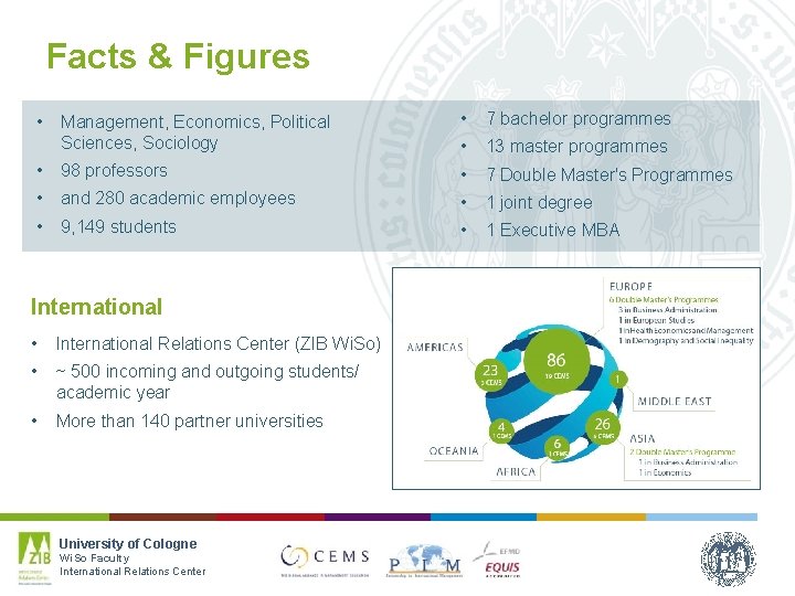 Facts & Figures Management, Economics, Political Sciences, Sociology • 7 bachelor programmes • 13