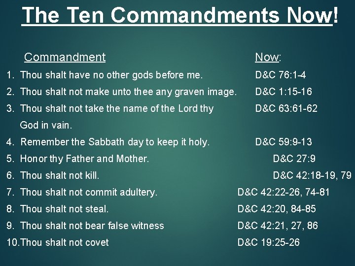 The Ten Commandments Now! Commandment Now: 1. Thou shalt have no other gods before