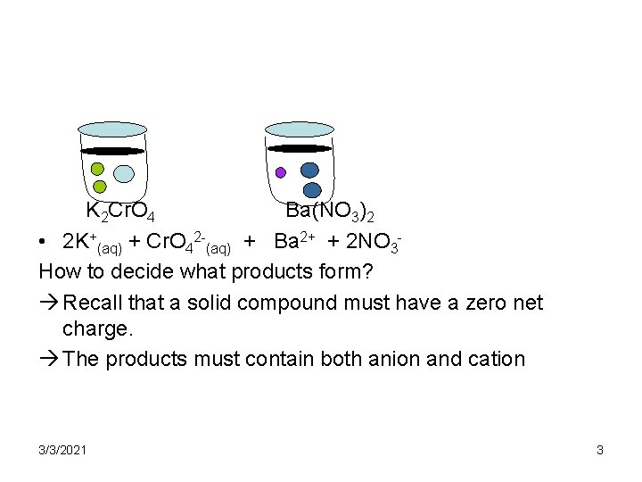 K 2 Cr. O 4 Ba(NO 3)2 • 2 K+(aq) + Cr. O 42