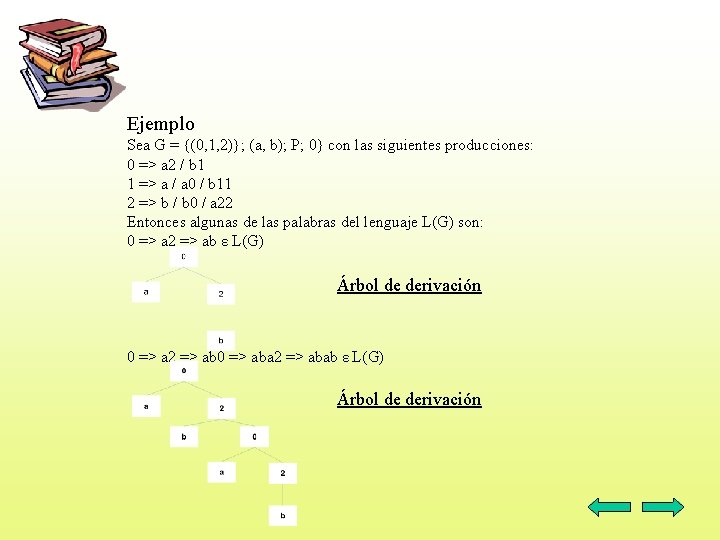 Ejemplo Sea G = {(0, 1, 2)}; (a, b); P; 0} con las siguientes