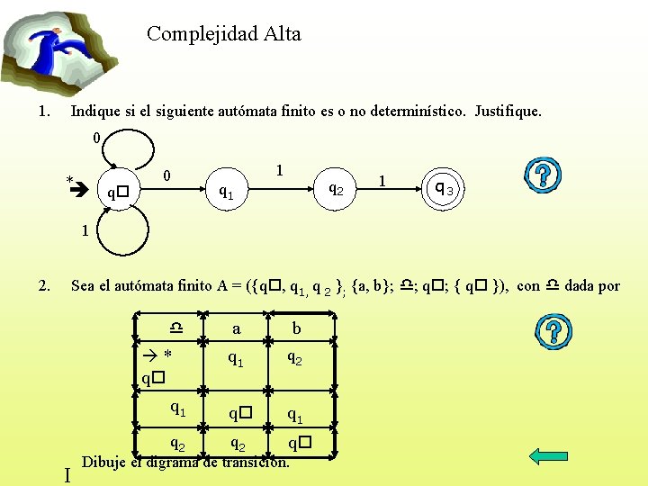 Complejidad Alta 1. Indique si el siguiente autómata finito es o no determinístico. Justifique.