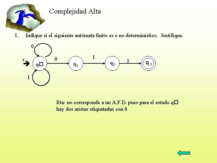 Complejidad Alta 1. Indique si el siguiente autómata finito es o no determinístico. Justifique.