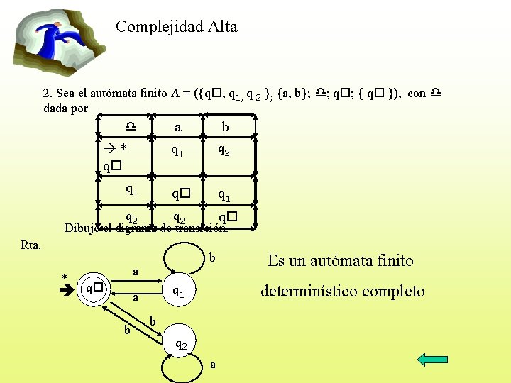 Complejidad Alta 2. Sea el autómata finito A = ({q , q 1, q