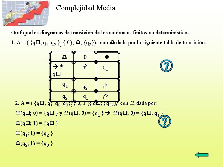Complejidad Media Grafique los diagramas de transición de los autómatas finitos no determinísticos 1.