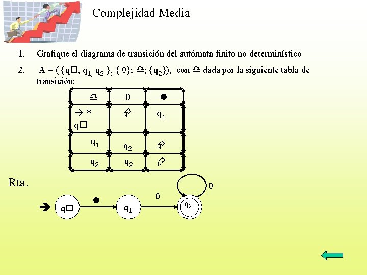 Complejidad Media 1. Grafique el diagrama de transición del autómata finito no determinístico 2.