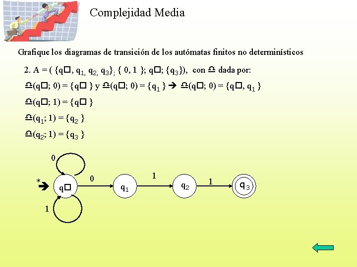 Complejidad Media Grafique los diagramas de transición de los autómatas finitos no determinísticos 2.