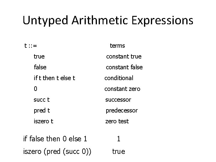 Untyped Arithmetic Expressions t : : = terms true constant true false constant false
