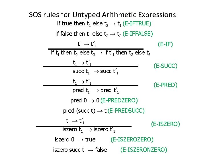 SOS rules for Untyped Arithmetic Expressions if true then t 1 else t 2