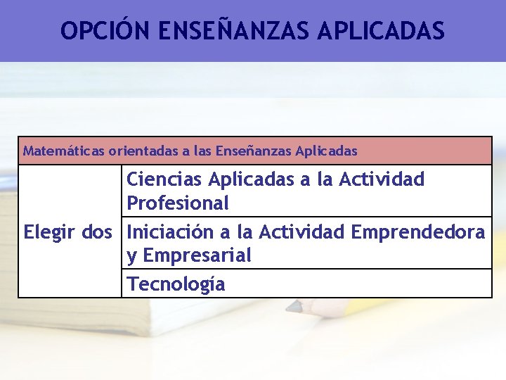 OPCIÓN ENSEÑANZAS APLICADAS Matemáticas orientadas a las Enseñanzas Aplicadas Ciencias Aplicadas a la Actividad OPCIÓN ENSEÑANZAS APLICADAS Matemáticas orientadas a las Enseñanzas Aplicadas Ciencias Aplicadas a la Actividad