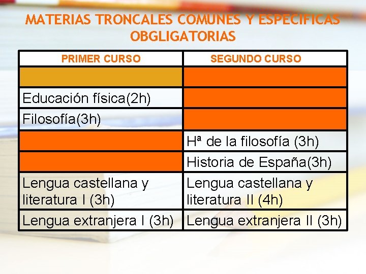 MATERIAS TRONCALES COMUNES Y ESPECIFICAS OBGLIGATORIAS PRIMER CURSO SEGUNDO CURSO Educación física(2 h) Filosofía(3 MATERIAS TRONCALES COMUNES Y ESPECIFICAS OBGLIGATORIAS PRIMER CURSO SEGUNDO CURSO Educación física(2 h) Filosofía(3