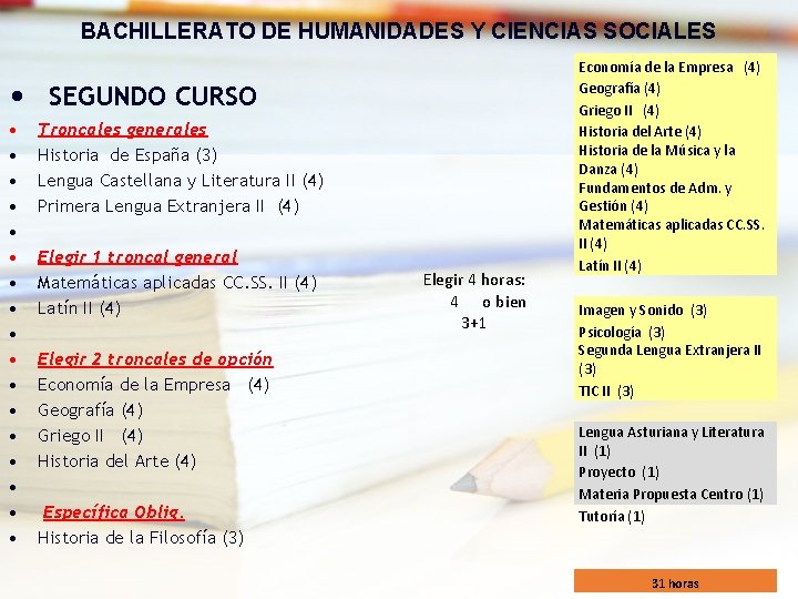 BACHILLERATO DE HUMANIDADES Y CIENCIAS SOCIALES • SEGUNDO CURSO • • • • • BACHILLERATO DE HUMANIDADES Y CIENCIAS SOCIALES • SEGUNDO CURSO • • • • •