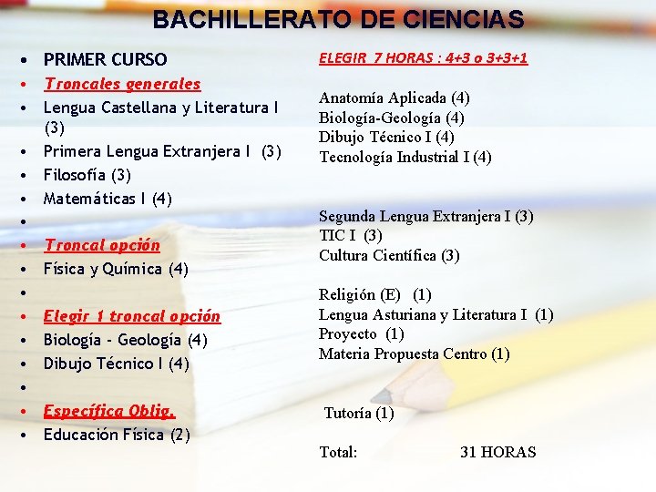 BACHILLERATO DE CIENCIAS • PRIMER CURSO • Troncales generales • Lengua Castellana y Literatura BACHILLERATO DE CIENCIAS • PRIMER CURSO • Troncales generales • Lengua Castellana y Literatura