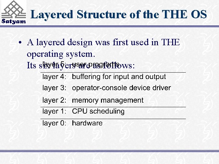 Layered Structure of the THE OS • A layered design was first used in