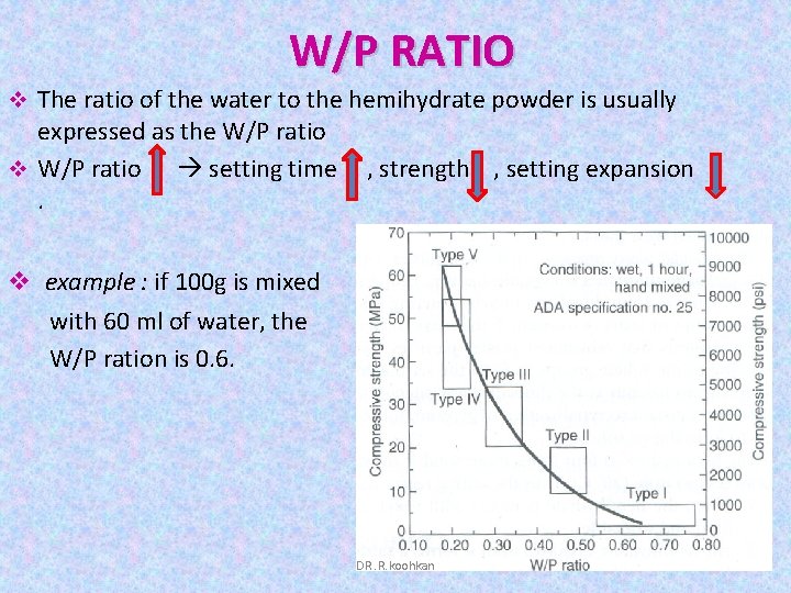 W/P RATIO v The ratio of the water to the hemihydrate powder is usually