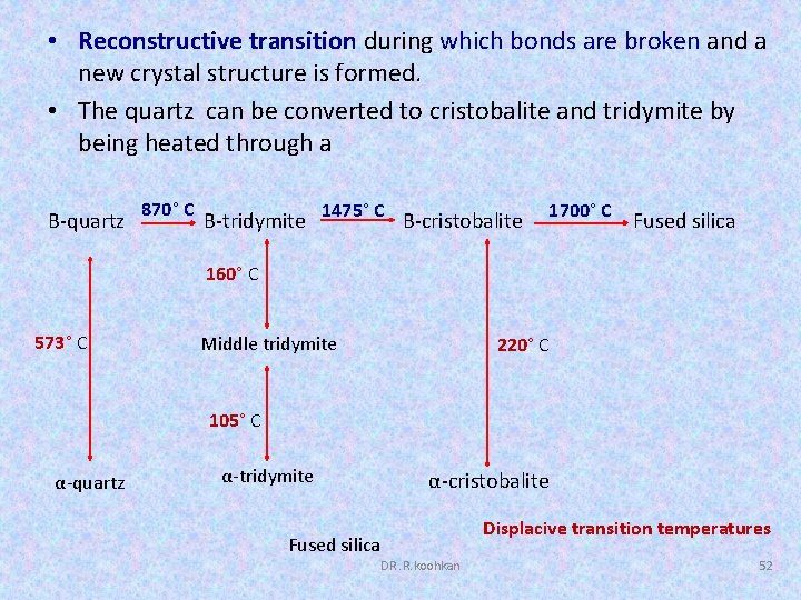  • Reconstructive transition during which bonds are broken and a new crystal structure