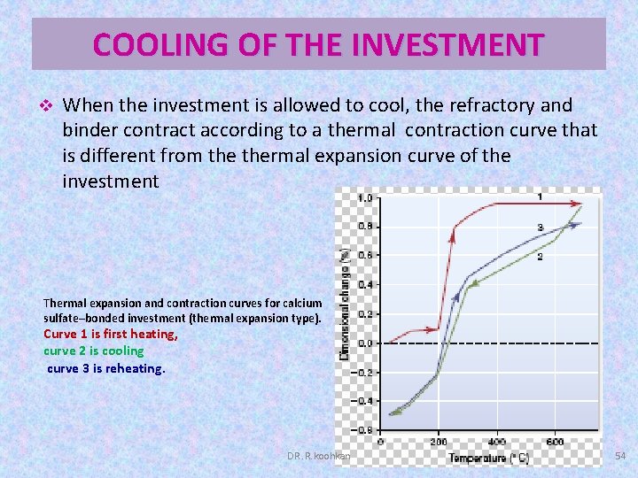 COOLING OF THE INVESTMENT v When the investment is allowed to cool, the refractory