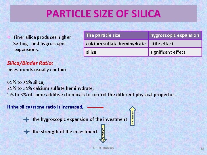PARTICLE SIZE OF SILICA v Finer silica produces higher Setting and hygroscopic expansions. The