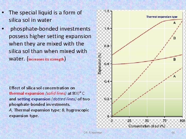  • The special liquid is a form of silica sol in water •
