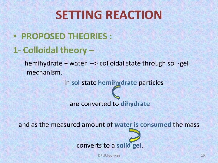 SETTING REACTION • PROPOSED THEORIES : 1 - Colloidal theory – hemihydrate + water