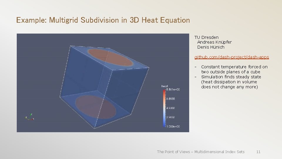 Example: Multigrid Subdivision in 3 D Heat Equation TU Dresden Andreas Knüpfer Denis Hünich