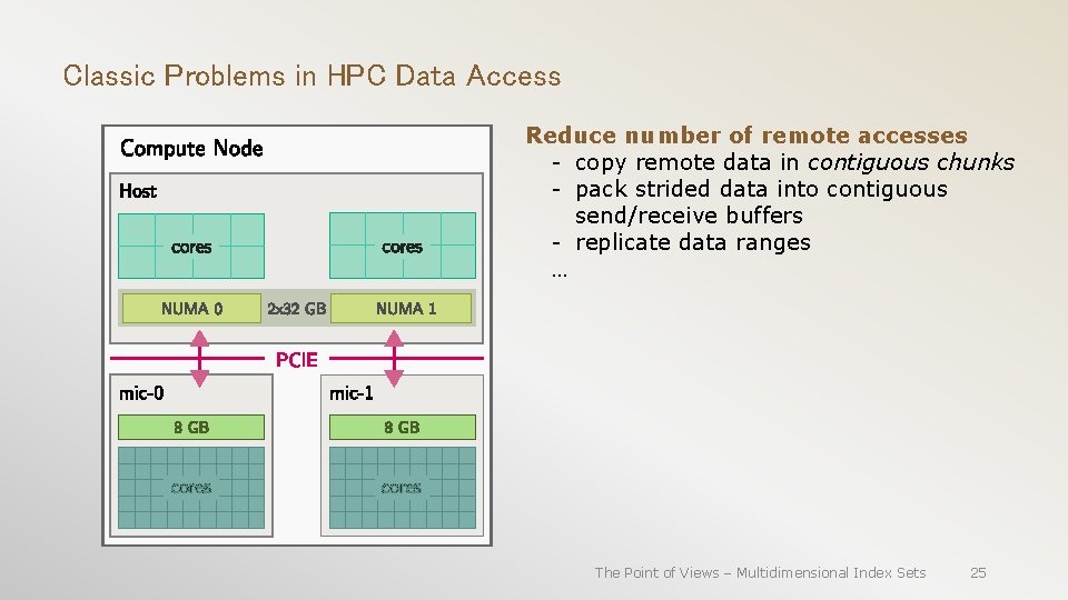 Classic Problems in HPC Data Access Reduce number of remote accesses - copy remote