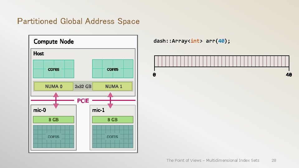 Partitioned Global Address Space dash: : Array<int> arr(40); The Point of Views – Multidimensional