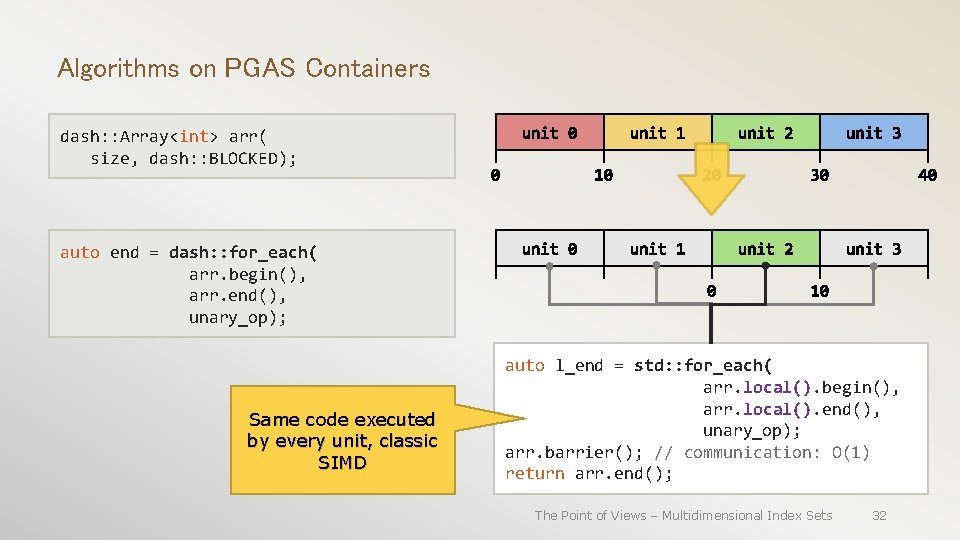 Algorithms on PGAS Containers dash: : Array<int> arr( size, dash: : BLOCKED); auto end