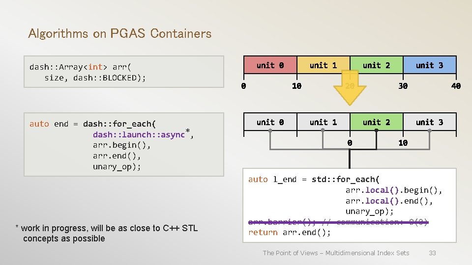 Algorithms on PGAS Containers dash: : Array<int> arr( size, dash: : BLOCKED); auto end