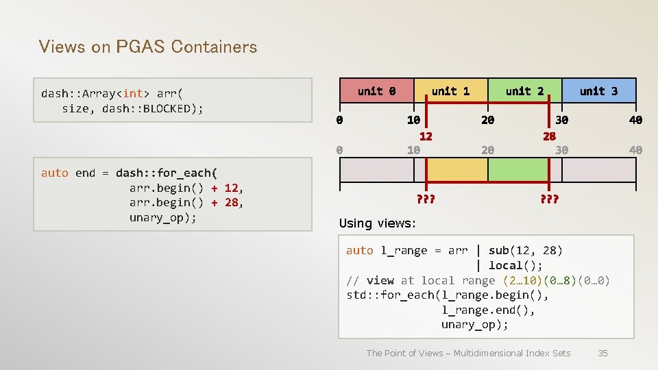 Views on PGAS Containers dash: : Array<int> arr( size, dash: : BLOCKED); auto end