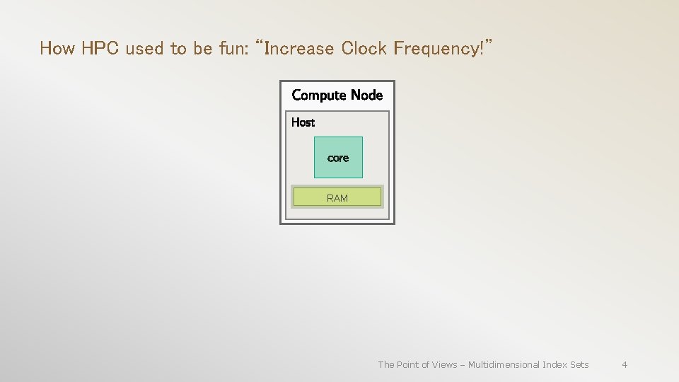How HPC used to be fun: “Increase Clock Frequency!” RAM The Point of Views