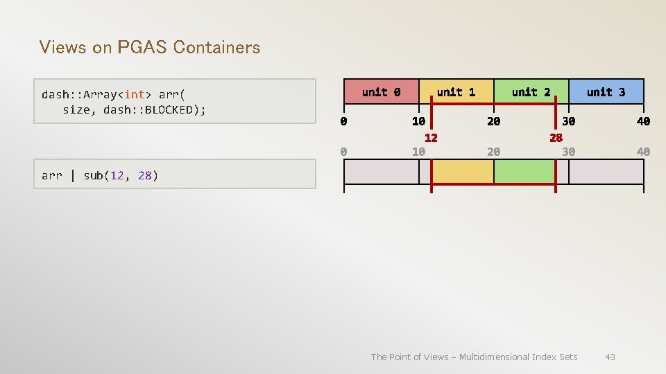 Views on PGAS Containers dash: : Array<int> arr( size, dash: : BLOCKED); arr |