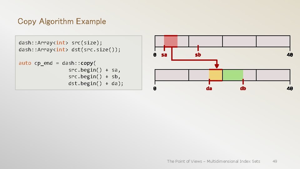 Copy Algorithm Example dash: : Array<int> src(size); dash: : Array<int> dst(src. size()); auto cp_end