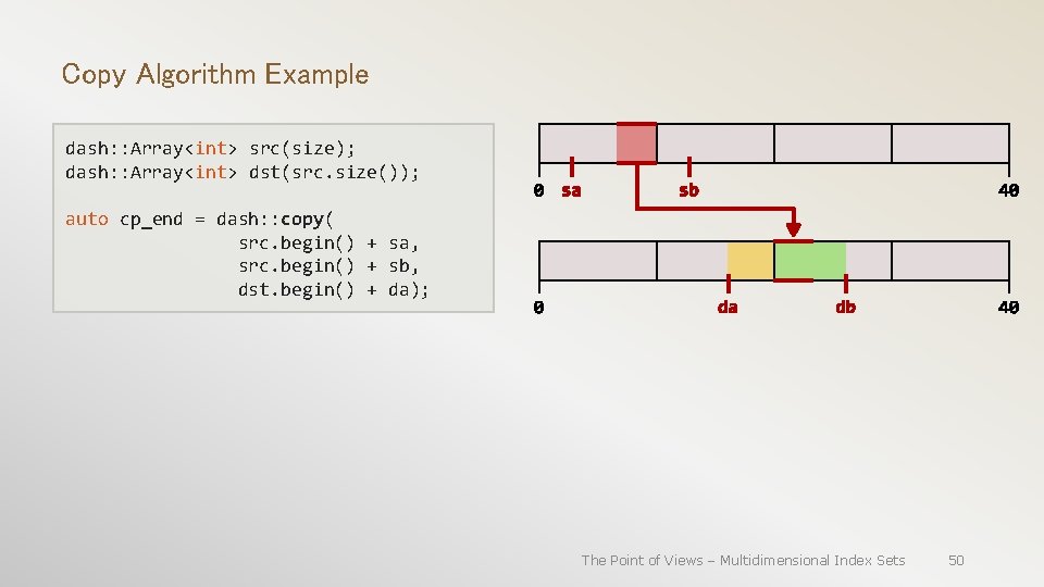 Copy Algorithm Example dash: : Array<int> src(size); dash: : Array<int> dst(src. size()); auto cp_end