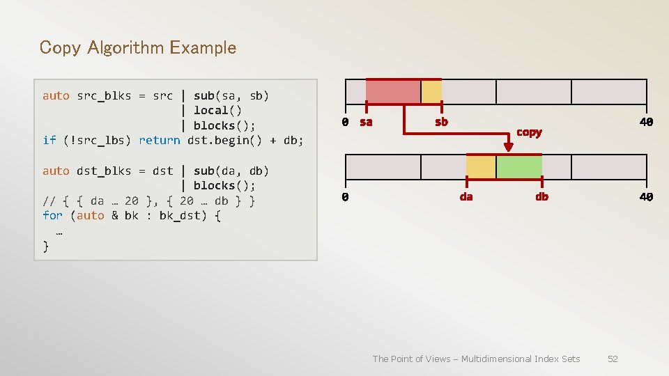 Copy Algorithm Example auto src_blks = src | sub(sa, sb) | local() | blocks();