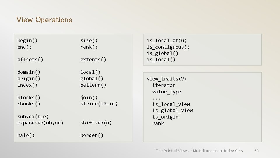 View Operations begin() end() size() rank() offsets() extents() domain() origin() index() local() global() pattern()