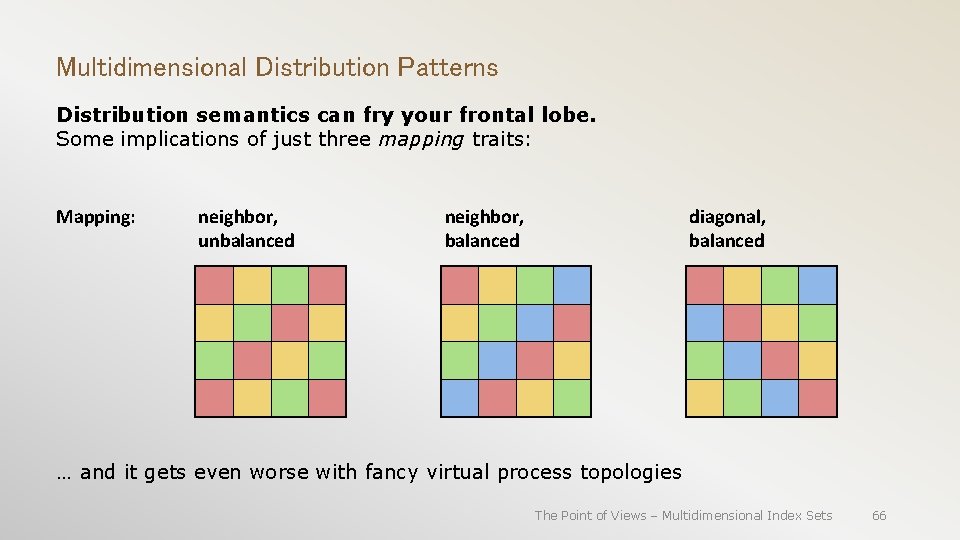 Multidimensional Distribution Patterns Distribution semantics can fry your frontal lobe. Some implications of just