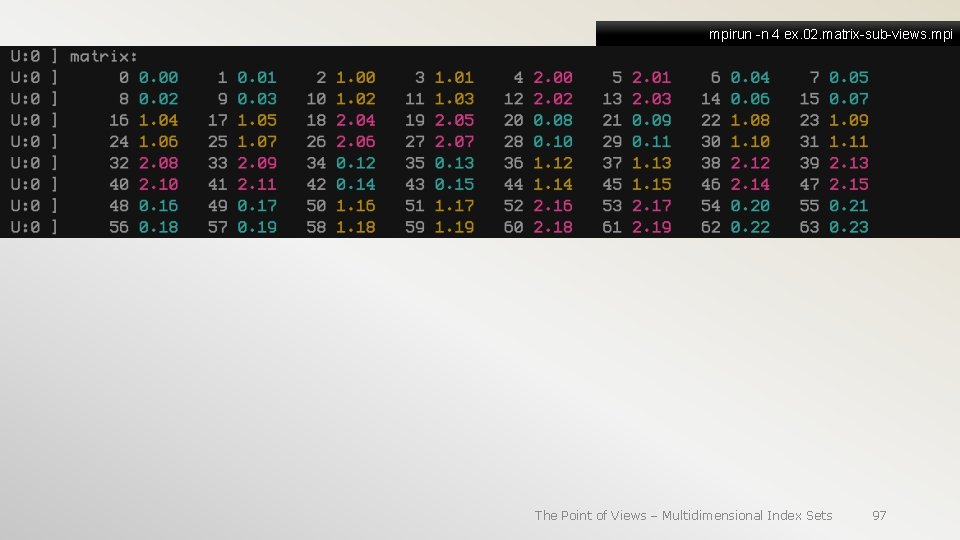 mpirun -n 4 ex. 02. matrix-sub-views. mpi The Point of Views – Multidimensional Index