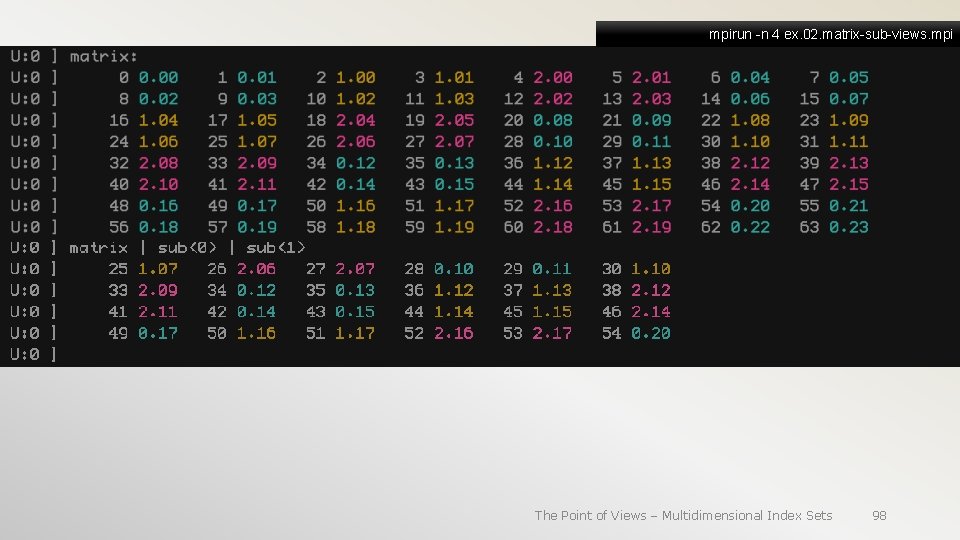 mpirun -n 4 ex. 02. matrix-sub-views. mpi The Point of Views – Multidimensional Index