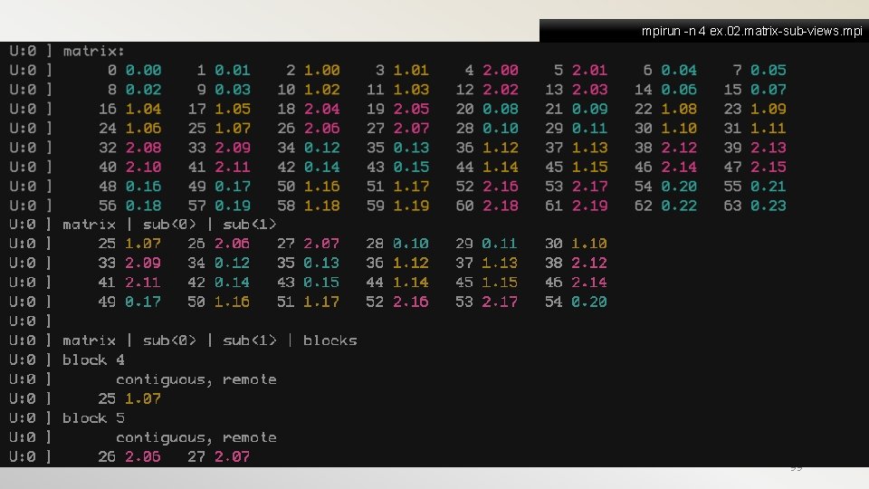 mpirun -n 4 ex. 02. matrix-sub-views. mpi 99 