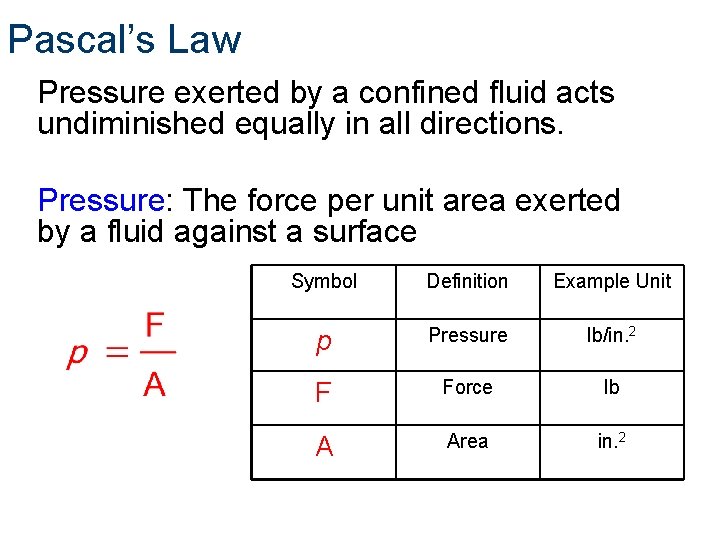 Pascal’s Law Pressure exerted by a confined fluid acts undiminished equally in all directions.