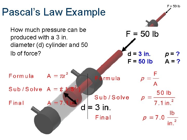 Pascal’s Law Example How much pressure can be produced with a 3 in. diameter