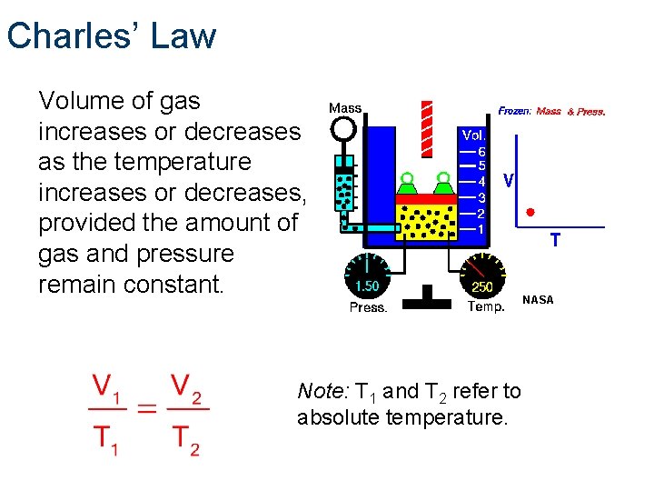 Charles’ Law Volume of gas increases or decreases as the temperature increases or decreases,