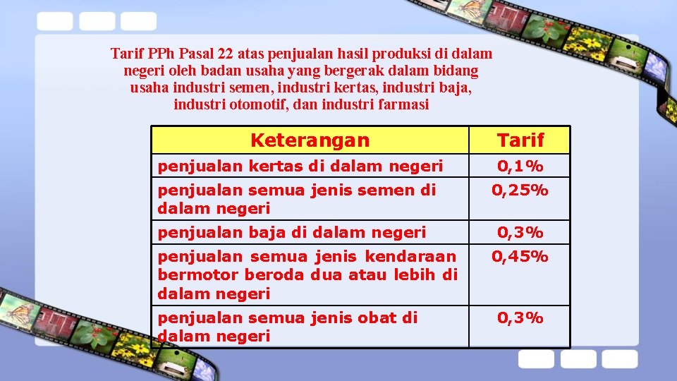 Tarif PPh Pasal 22 atas penjualan hasil produksi di dalam negeri oleh badan usaha