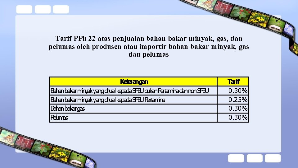 Tarif PPh 22 atas penjualan bahan bakar minyak, gas, dan pelumas oleh produsen atau