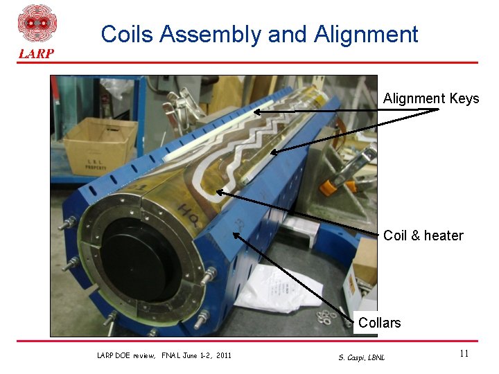 Coils Assembly and Alignment Keys Coil & heater Collars LARP DOE review, FNAL June