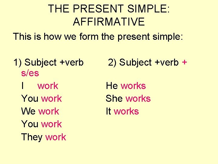 THE PRESENT SIMPLE: AFFIRMATIVE This is how we form the present simple: 1) Subject